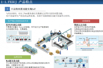 三菱PLC循環指令FOR,NEXT編程實例 三菱PLC循環指令FOR,NEXT編程實例