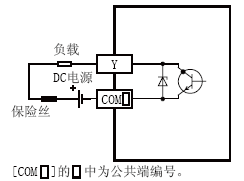 FX3U-16MT/DS輸出接線 FX3U-16MT/DS輸出接線