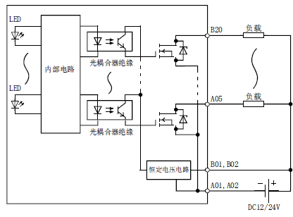 LY41NT1P電路結構 LY41NT1P電路結構