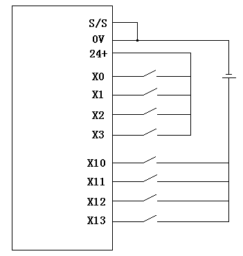 三菱plc 三菱plc